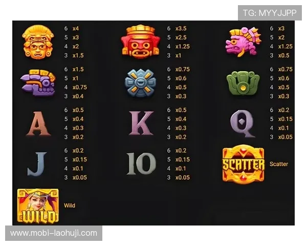 寻宝黄金城官网最新版本更新内容全面介绍提升游戏体验的关键变化