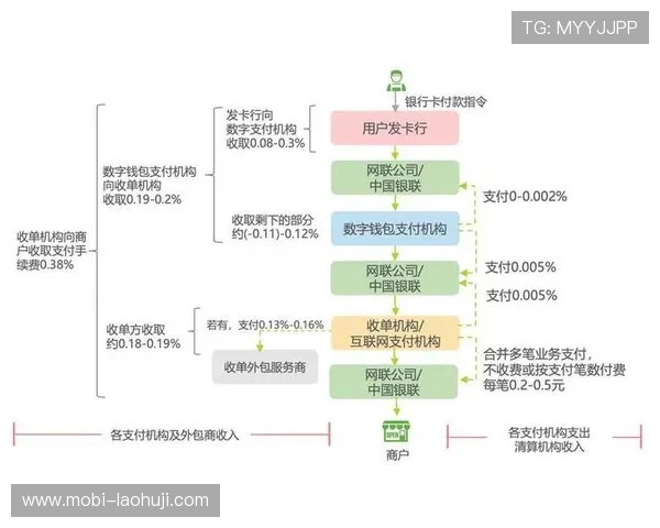pp电子官网支付方式介绍，支持多种便捷支付渠道确保资金安全