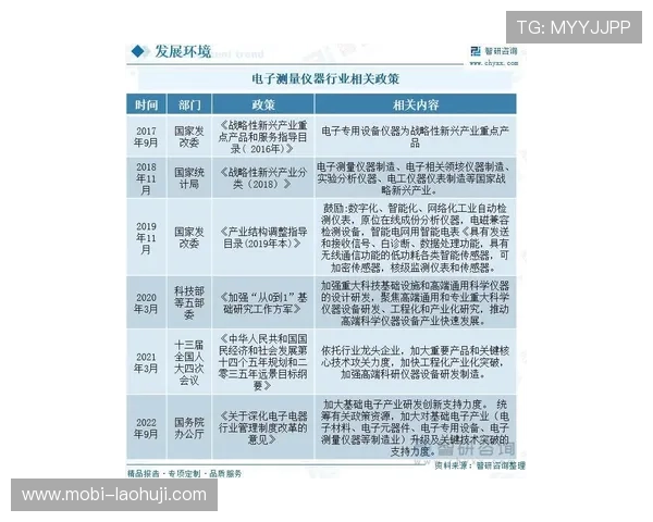 深入解析pj电子的核心技术与未来发展趋势，助力玩家把握行业动态
